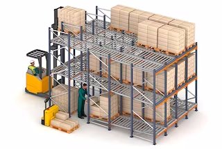 pallet flow racking