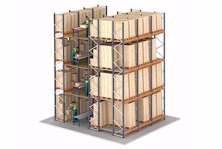 pallet flow racking