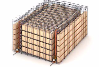 pallet flow racking